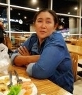 Wan​ 59 ans อำเมือง​ Thaïlande