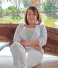 สุกัญญา 28 years Phetchabun Thailand
