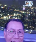 Ninjalan 67 ปี Bangkok ไทย