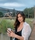 Phanada 34 ans Suphan Buri City  Thaïlande