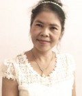 Namrin 51 years เมืองกาญจนบุรี Thailand