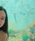 Earn 29 ans อำเภอเมือง Thaïlande