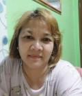 Tik 56 ans Ttick Thaïlande