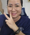 Thanyarat 40 years Mang Thailand