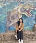 Pphat 41 years Nongpualumpho Thailand