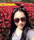 NUT 43 years Thapanam Thailand