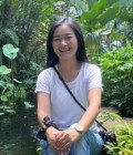 Nang 35 ans เมืองกาฬสินธุ์ Thaïlande