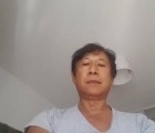 Jean-jacques 69 ans Canet-en-roussillon France