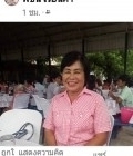 Nee 66 ans สูงเม่น Thaïlande