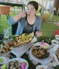 Lada 27 ans  บางปะมา Thaïlande