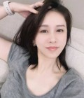 Da 31 ans เชียงใหม่ Thaïlande