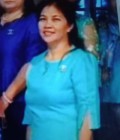Nittaya 54 years เมืองสุรินทร์ Thailand