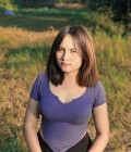 Pammy 27 ans Peasant  Thaïlande