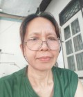 Rattanikorn 50 years Si Sa Ket Thailand