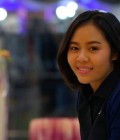 Somying 33 years ภูเวียง Thailand