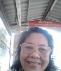 Chuanis 59 ans Raychbury Thaïlande