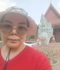 Piyapat 47 Jahre Khlong Luang Thailand