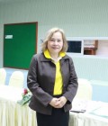 Kuljira 60 Jahre Muang Khinkaen Thailand
