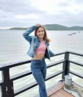 Nps 28 Jahre อ.เมือง Thailand