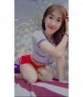 Taemnoii 26 ans Phuluang Thaïlande