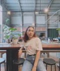 Minimint 37 Jahre Chiangmai Thailand