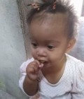 Minny 25 ans ประจวบ​ Thaïlande