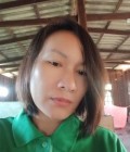 Rachatawan 44 ans Thong Saen Khan District Thaïlande