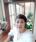 Phonpan 67 Jahre Nongkai  Thailand