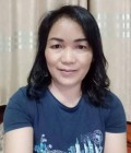 Da 55 Jahre เมืองมหาสารคาม Thailand