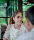 Pin 25 ans Kalasin Thaïlande