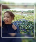 Siriyakon 28 ans ไทย Thaïlande