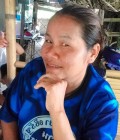 Pla 28 years ออสเตรเลีย Thailand