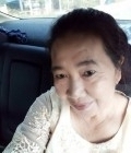 Nat 58 years บ้านโป่ง Thailand