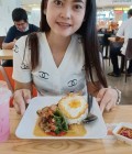 ลลิตา 32 ans เมืองสกลนคร Thaïlande