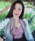 Narintron 31 years Nakronratchasrima Thailand