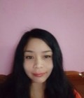 Tanyaporn 38 ans Kranuan  Thaïlande