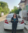 สุกัญญา 28 years Phetchabun Thailand