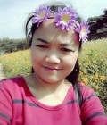 Kon 49 ans ไทยแลนด์​ Thaïlande