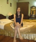 Noi 44 years Phetchabun Thailand