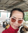 Warangkhana 53 ans Sakonakhon Thaïlande