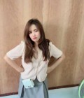 Thailand 33 ans Udonthani Thaïlande