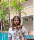 Yuy 49 years Muang  Thailand