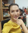 Act 54 years Nan Thailand