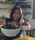 Nuch  47 years Nong Bua Lamphu Thailand