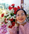 Noi 48 years บุรีรัมย์' Thailand