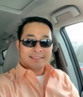 Krishna 35 ปี Indonesia  Indonesia