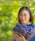 Nushara 40 ans  เรณูนคร Thaïlande