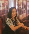 Nipa 52 ans เมืองลพบุรี Thaïlande