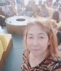 Mea 63 ans Thailand  Thaïlande