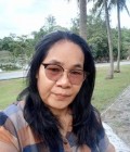 Pong 57 ans Hak Thaïlande
